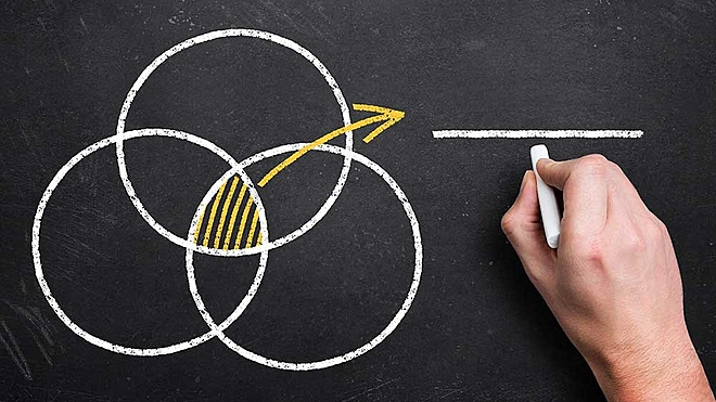 should-you-invest-in-multiple-mutual-fund-categories-at-the-same-time