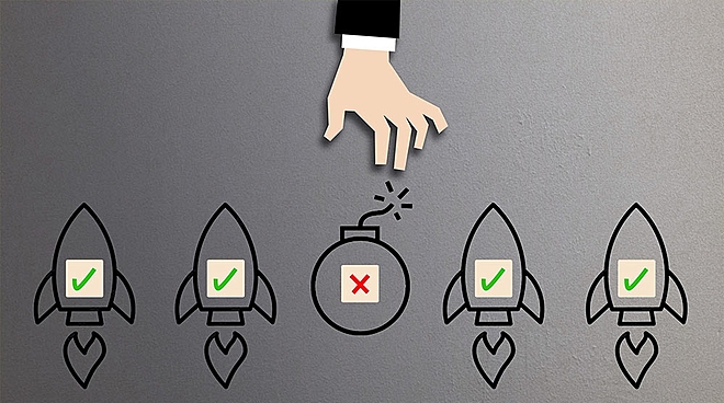 Yehi hai wrong choice