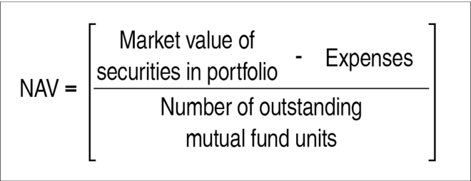 Do the NAVs of direct and regular plans of mutual funds differ?
