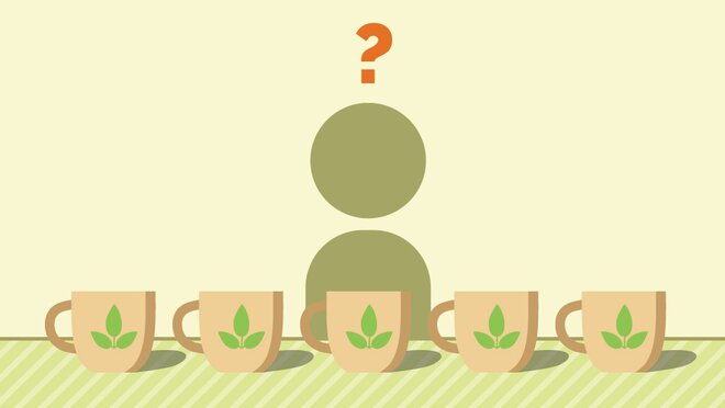 Good thoughts about investing