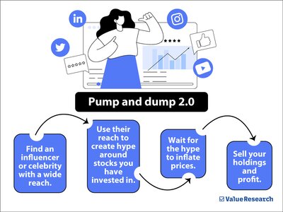 Pump and dump 2.0