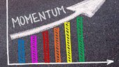 momentum-funds-a-friend-that-can-quickly-become-your-foe