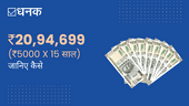 ₹5000 X 15 (साल) = ₹20,94,699. जानिए