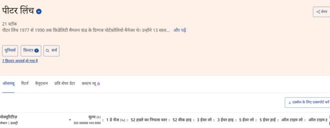 पीटर लिंच जैसे ज़बर्दस्त इन्वेस्टर कैसे बनेंगे आप?