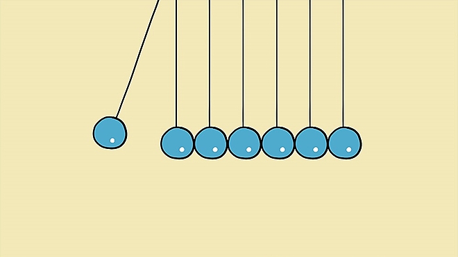 Fake patterns in investing