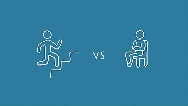 Action vs inaction | Value Research