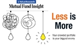 mutual-fund-insights-september-issue-is-out