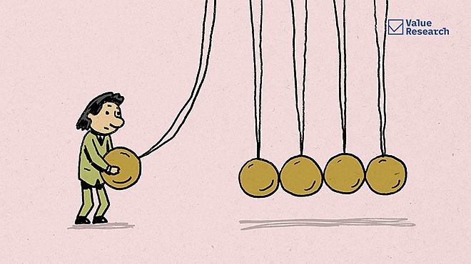 good-momentum-bad-momentum