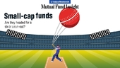 Mutual Fund Insight's March issue is out now!