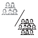 Passive fund investing for women