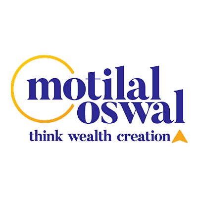Overview Values Motilal Oswal Nifty 500 Momentum 50 ETF: Overview, Performance ...