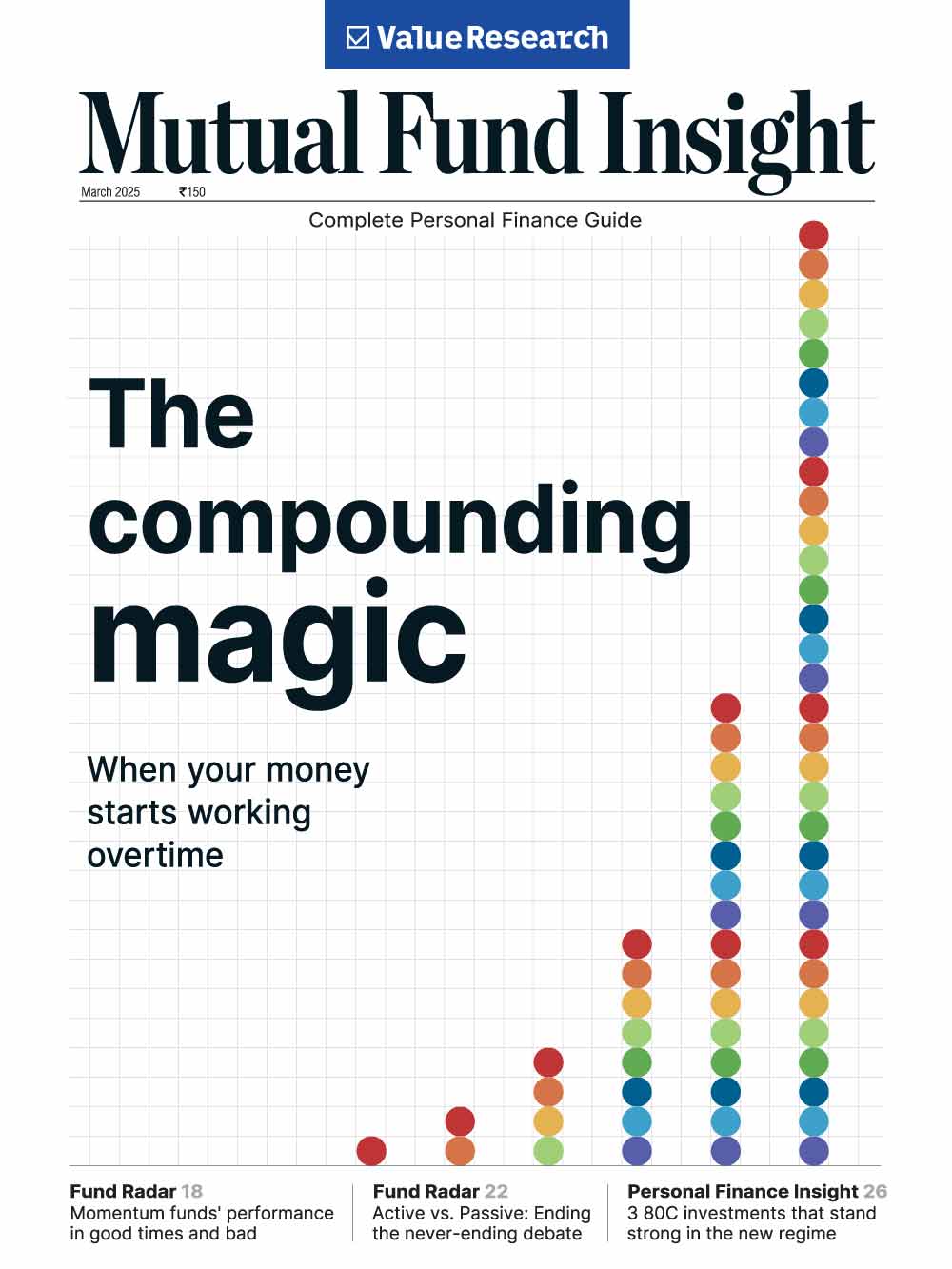 India's leading Mutual Fund Magazine | Mutual Fund Insight | Value Research