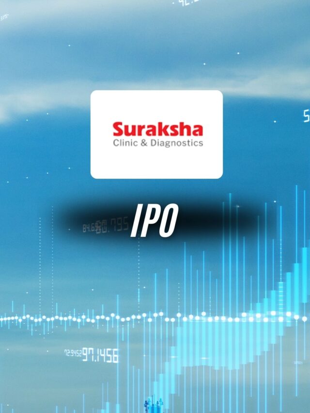 Suraksha Diagnostic IPO: The Good and the Bad